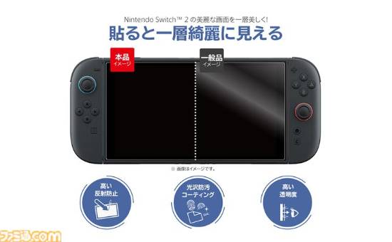 Switch2保护膜防反光效果对比示意