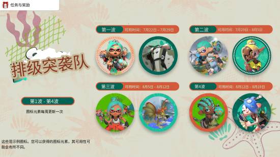 头像兑换白金点数消耗说明