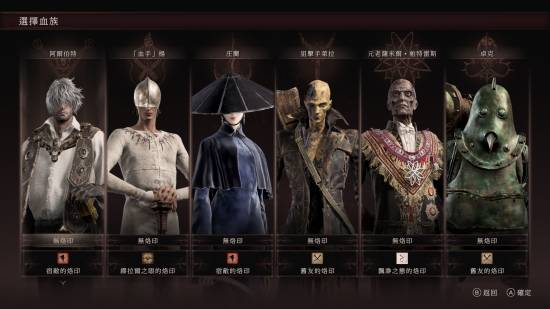 The Duskbloods六名可玩角色总览图