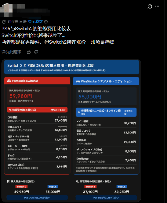 任天堂维修涨价相关评论截图